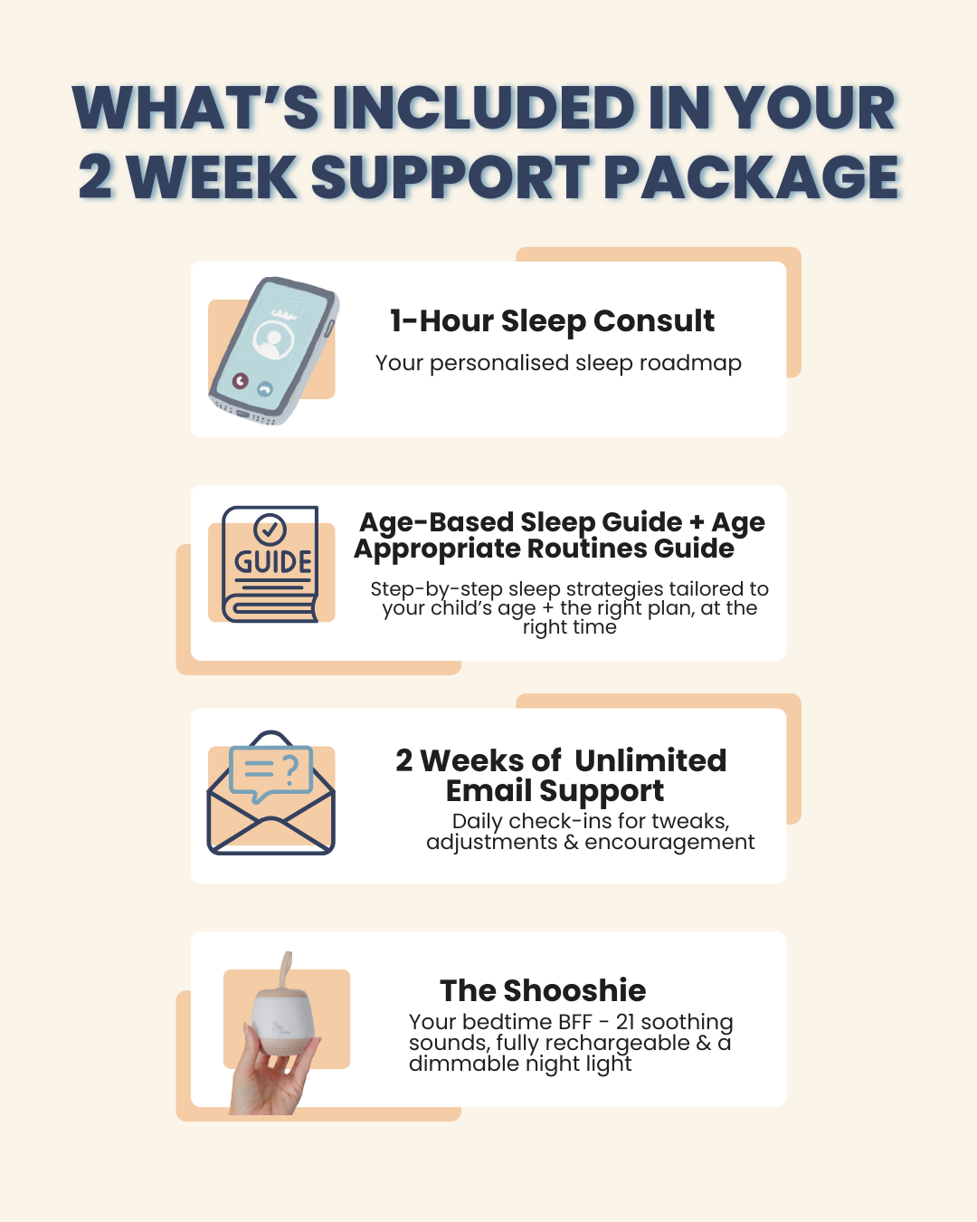 2 Week Follow Up Consult - Exhausted from Sleepless Nights?